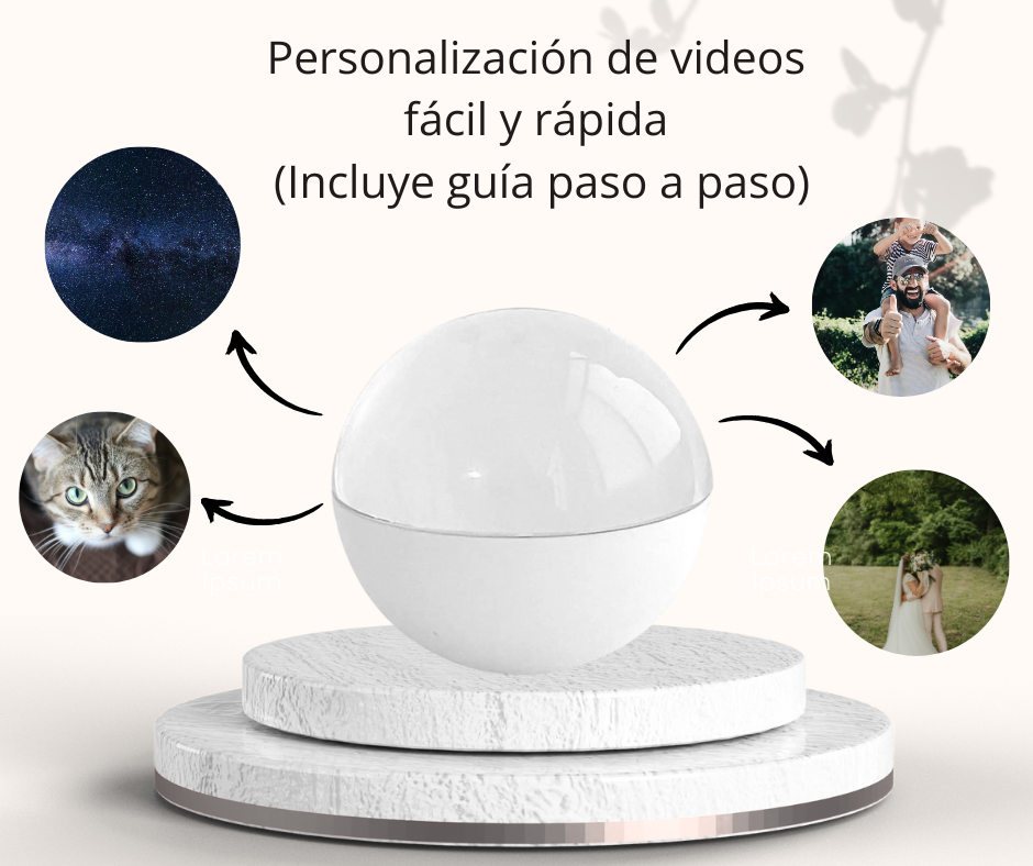 Esfera del recuerdo